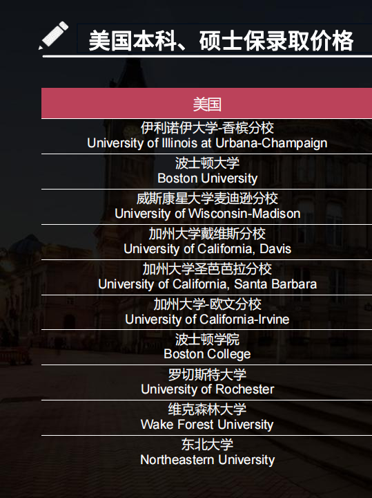 底价版世界名校QS前100无条件保录取_09.png
